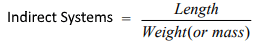 Indirect yarn numbering systems: length of yarn per unit of weight