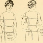 pattern-making