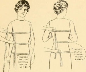 Manufactured Pattern Pattern Making in Garment Manufacturing - Textile School