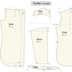 pattern marking