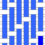 Twill weave structure