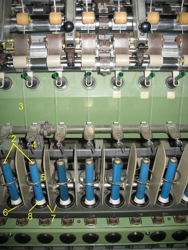 ring spinning machine