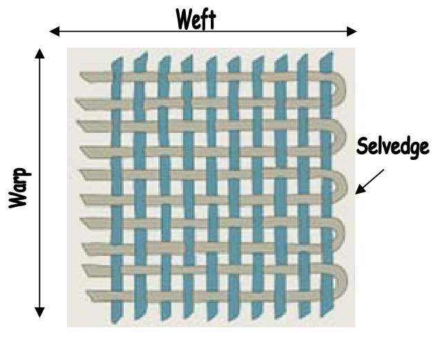 weaving-pattern