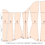 garment fabric marking