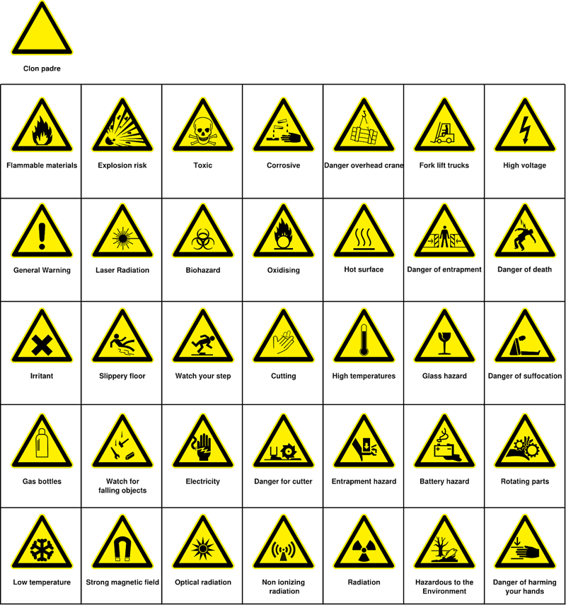 Warning Signs