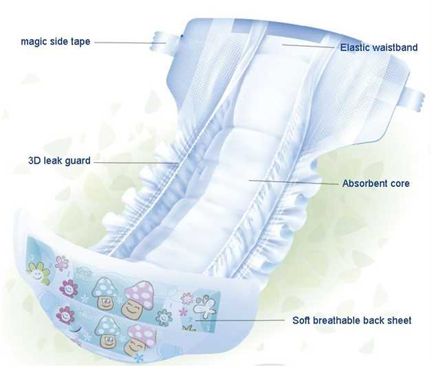 disposable-diapers