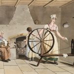 origin of clothing
