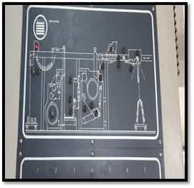 Figure 4.6: Super finish machine