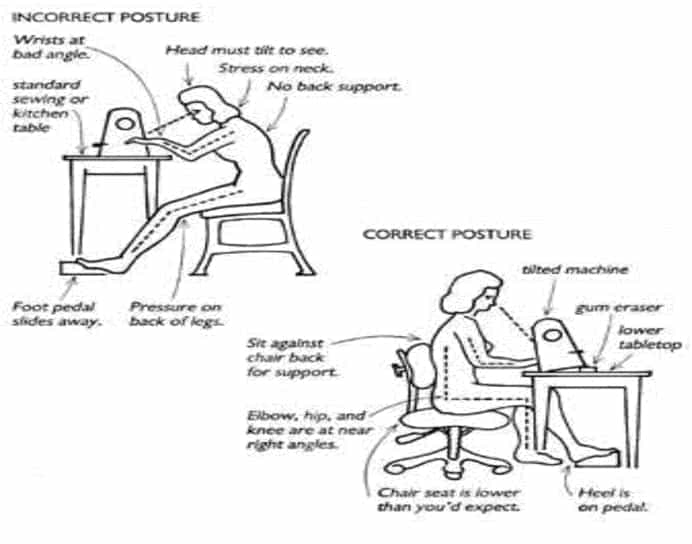 awkward postures