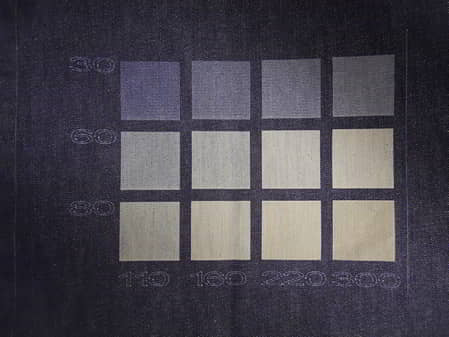 Figure 1.16 Effect of resolution and pixel time on colour fading.