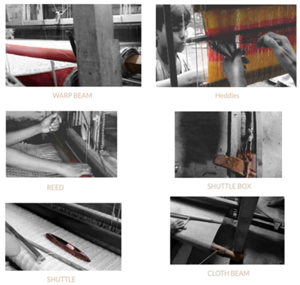 pit loom