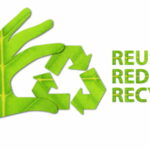 recycling