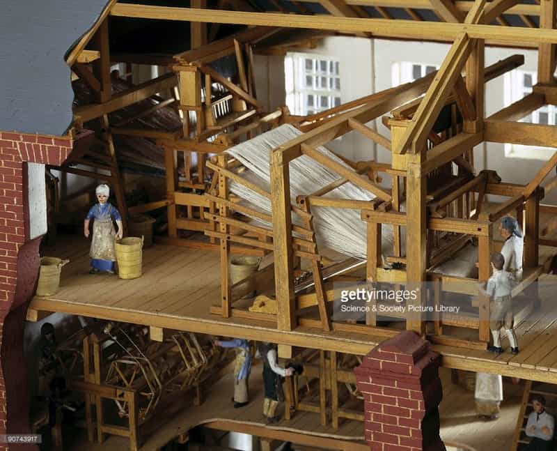 water powered textile mill