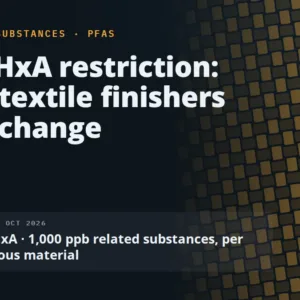EU PFHxA restriction: what textile finishers must change. 25 ppb PFHxA and 1,000 ppb related substances per homogeneous material from 10 October 2026.