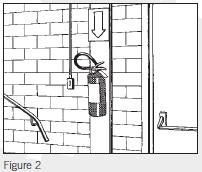 Emergency Practices