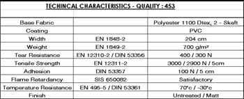 FabricSpecification
