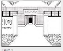 Factory Entrance Practices
