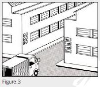 Factory Entrance PRactices