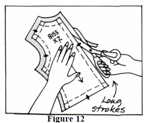 Fabric Cutting