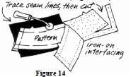 Figure 14