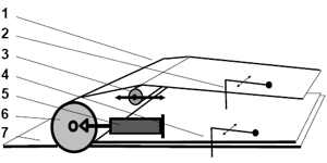 Fusing Conveyor System