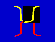 Interlacing