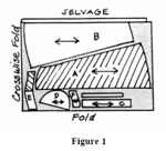 Pattern guide sheet