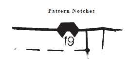 Pattern Notches