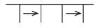 Pleat Symbols