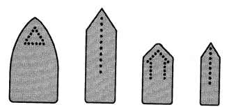 Sole Plate Shapes