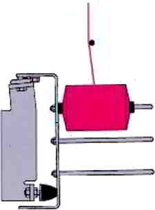 thread spool
