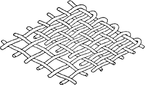 Selvedges Weaving