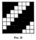 Twill Weave - Fig 12
