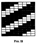 Twill Weave - Fig 13