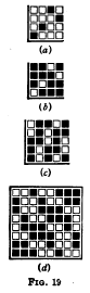 Twill Weave - Fig 19