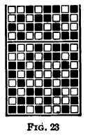 Twill Weave - Fig 23