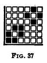 Twill /weave Fig 37