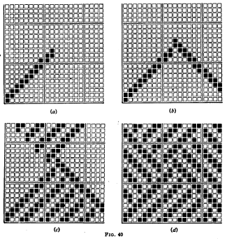 Twill Weave Fig 40