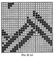 Twill Weave Fig 42