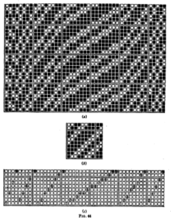 Twill Weave - Fig 44
