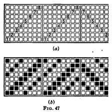 Twill Weave - Fig 47