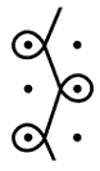 warping diagram