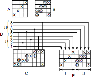 Combined twill constructed by end combination