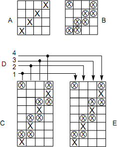 Combined twill constructed by Pick and Pick Combination