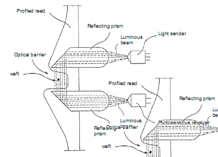 Optical sensor applied on an air jet weaving machine