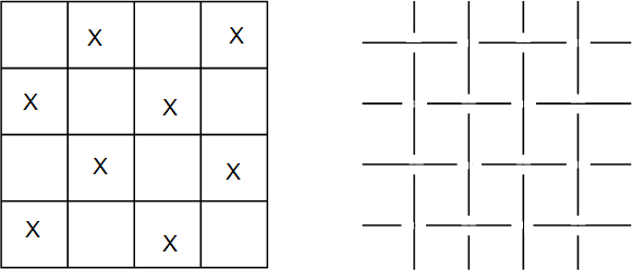 Canvas Method