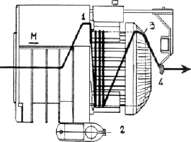 weft feeders diagram