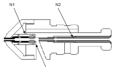 Air Jet Twist Controller