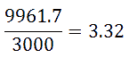energy consumption formula