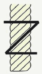 z-twist